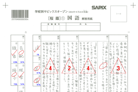SAPIX小学部 | 学校別サピックスオープン｜公開模試