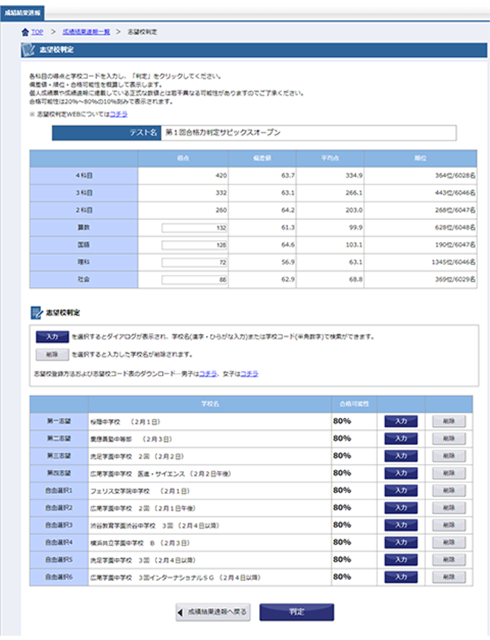 VB26-011 SAPIX 中学1年 第3回 サピックスオープン 国語/英語/数学/理科/社会 2020年9月実施 11s2D