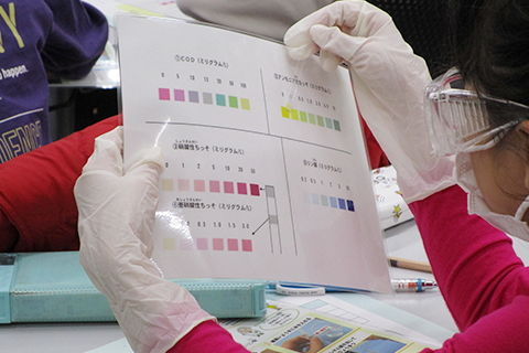 生活排水と川の水の成分を調べます