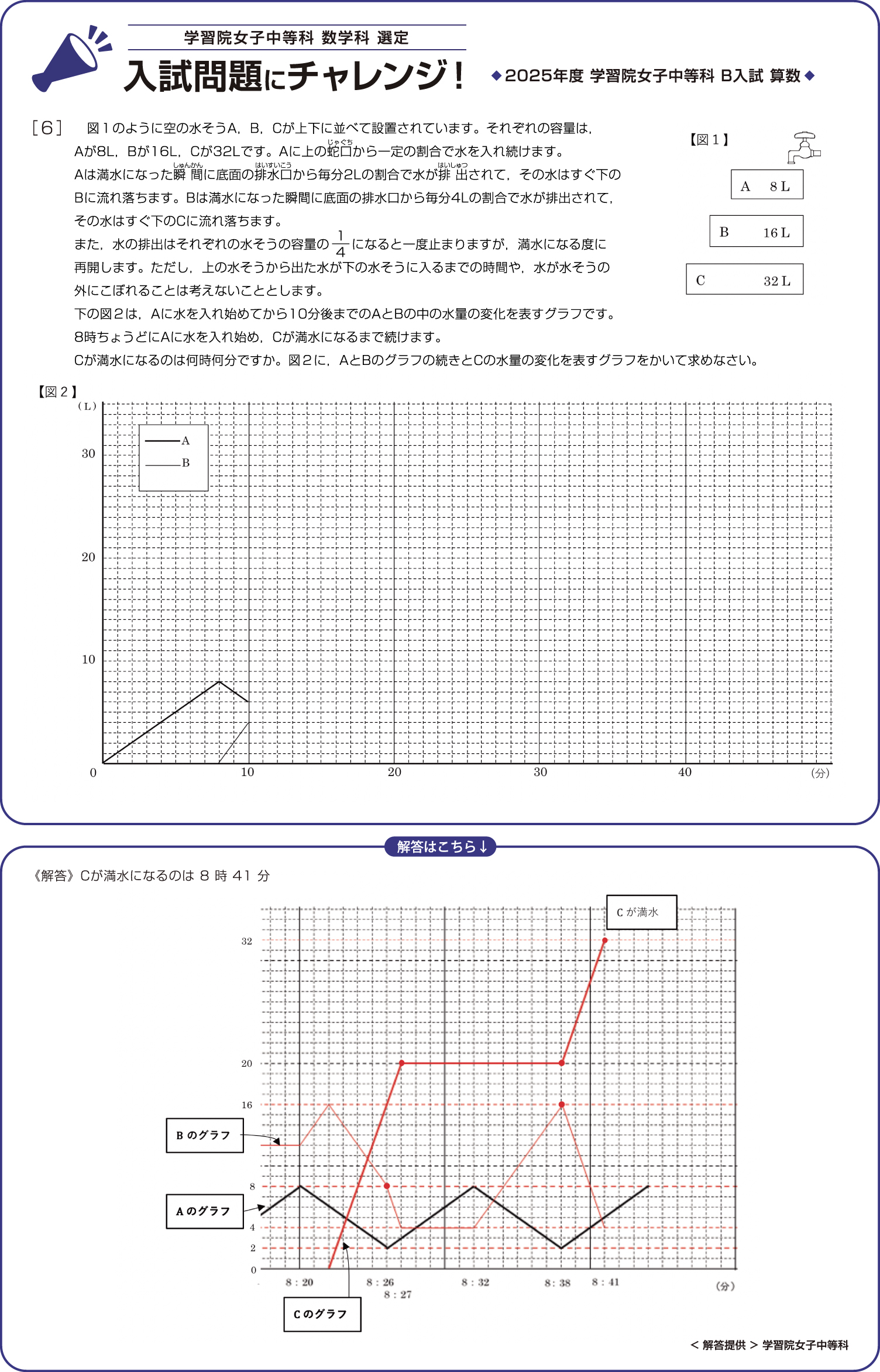 入試問題にチャレンジ2026年度 学習院
