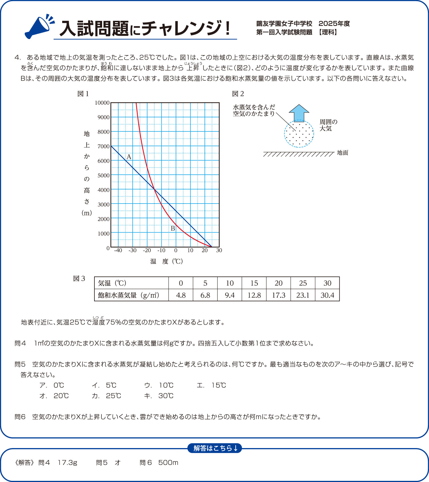 入試問題にチャレンジ2025年鷗友学園女子中学校第1回入学試験問題 理科